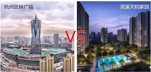 房價大漲，蒼南人該出手抄底杭州樓市了！附攻略與樓盤推薦